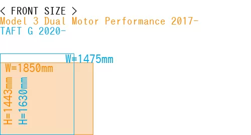 #Model 3 Dual Motor Performance 2017- + TAFT G 2020-
